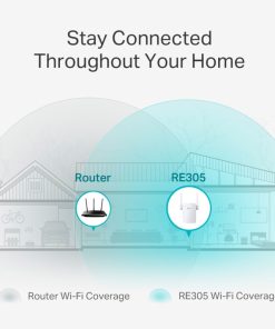 TP-Link AC1200 bežični pojačivač dometa (Range Extender), Dual Band 300Mbps/867Mbps (2.4GHz/5GHz), 802.11ac/a/b/g/n, 1×LAN, Range extender mod, 2×vanjska fiksna antena