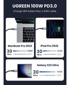 UGREEN USB-C (M) na USB-C (M), 100W, 5A, pleteni kabel MFi, 1.0m