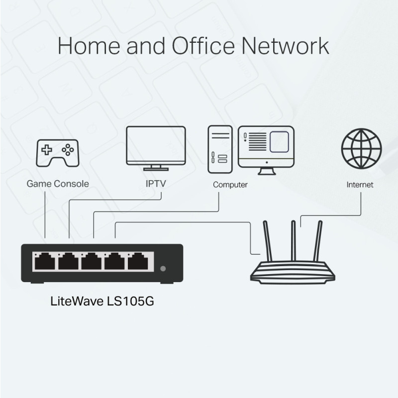 TP-Link LiteWave 5-Port Gigabit Desktop preklopnik (Switch), 5×10/100/1000 RJ45 Ports, metalno kućište