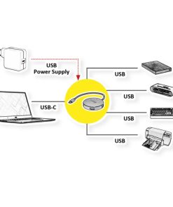 Roline Hub 4-porta USB 3.2 Gen1, USB-C kabel, 0.15m