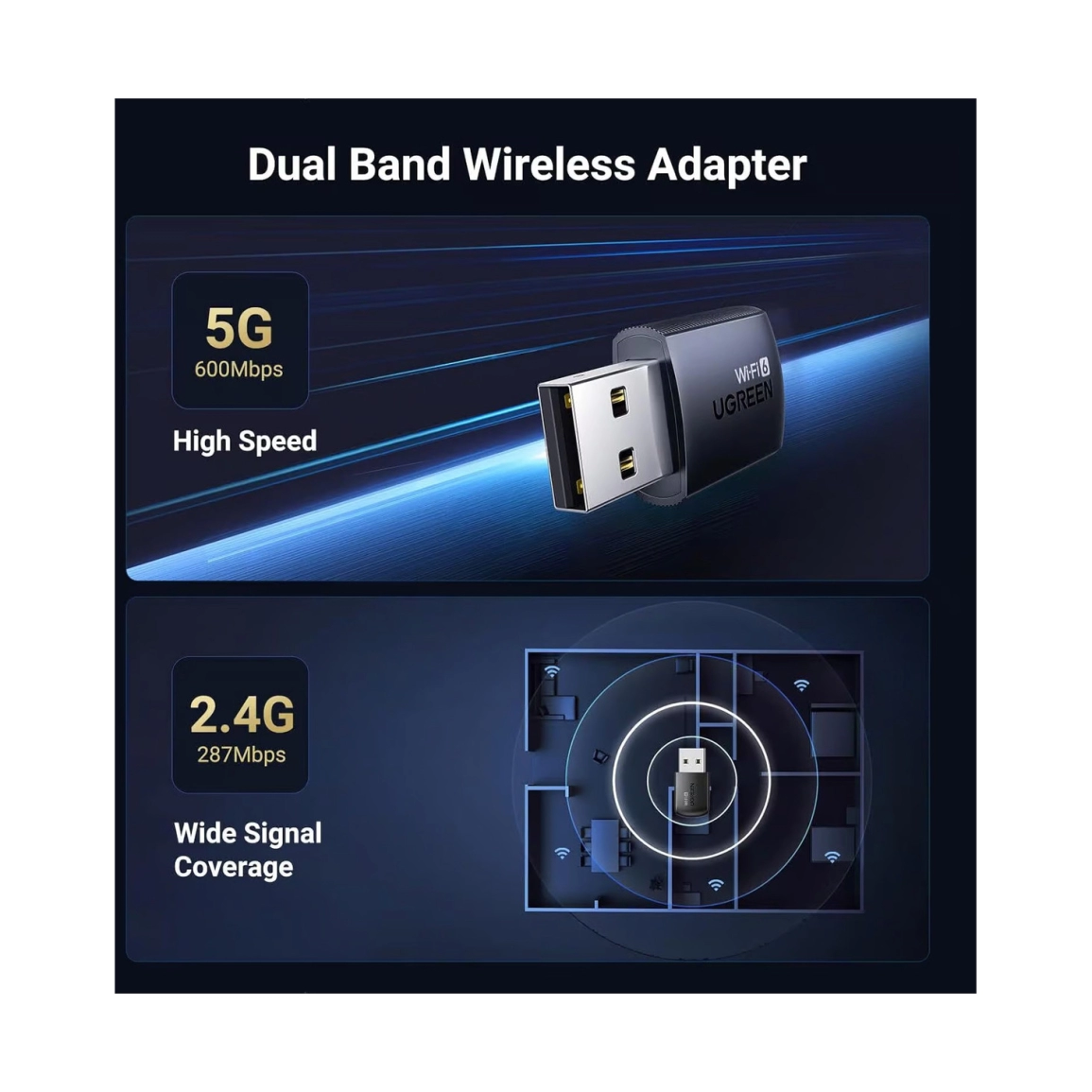 UGREEN AX900 Bežični mrežni adapter kartica, USB 3.0, Dual band, Wi-Fi 6, 900 Mbps brzina, crni