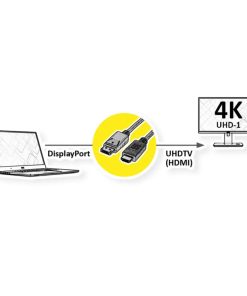 Roline DisplayPort kabel, DP - UHDTV, M/M, 2.0m, crni