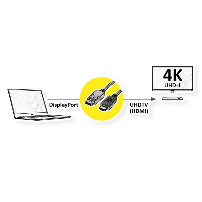 Roline DisplayPort kabel, DP - UHDTV, M/M, 2.0m, crni