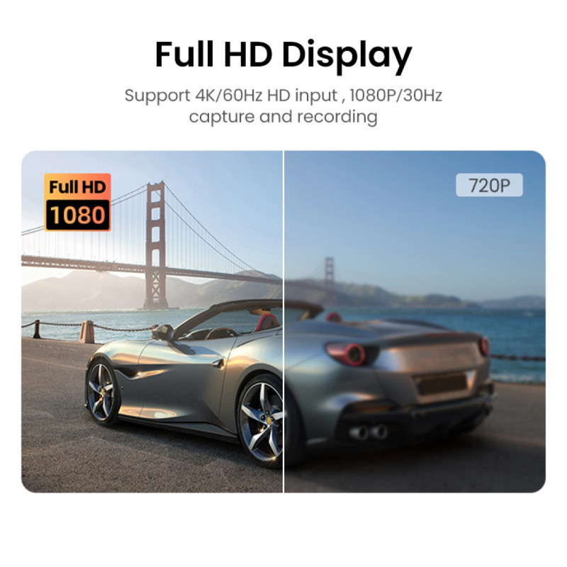 UGREEN adapter USB-C/A na HDMI Video capture card