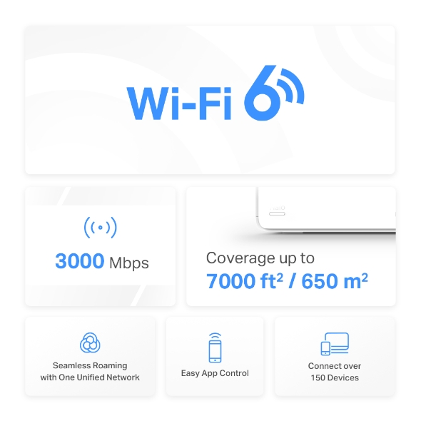 Mercusys Halo H80X(3-Pack) AX3000 Whole Home Mesh WiFi 6, Dual-Band 574Mbps/2402Mbps (2.4GHz/5GHz), 802.11ax/n/b/g 2.4 GHz - 802.11ax/ac/n/a 5 GHz, 3×G-LAN, Mercusys app