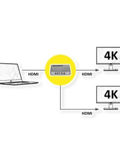 Roline HDMI dvosmjerni razdjelnik, 4K/60Hz (1 ulaz/2 izlaza)