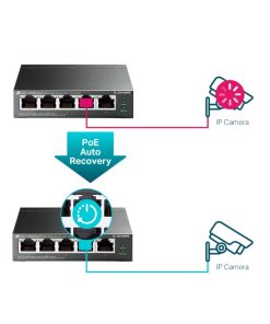 TP-Link 5-port Gigabit PoE Easy Smart preklopnik (Switch), 5×10/100/1000M RJ45, 4×PoE+, metalno kućište, 13" (65W)