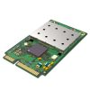 MikroTik LoRaWAN concentrator Gateway card 863-870 MHz