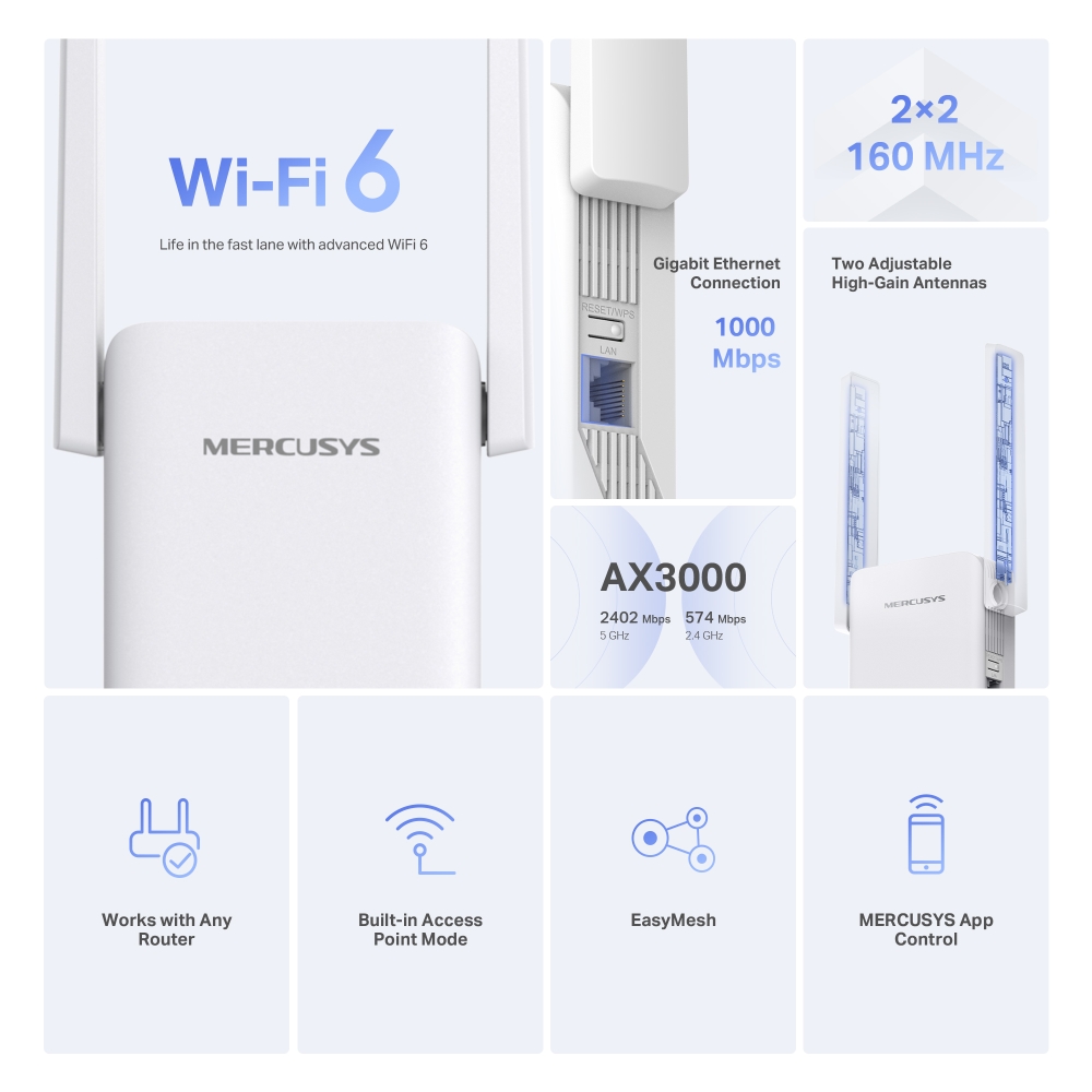 Mercusys AX3000 bežični pojačivač dometa (Range Extender Wi-Fi 6) Dual Band 574Mbps/2402Mbps (2.4GHz/5GHz) 1×G-LAN, 2×vanjska antena