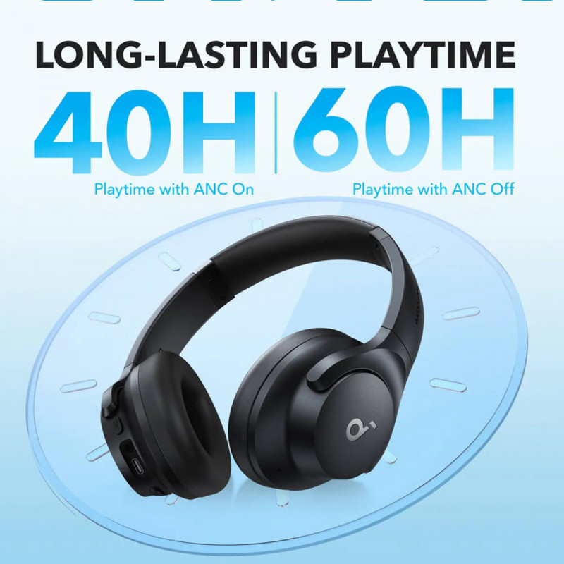Anker Soundcore Q20i naglavne bežične Bluetooth 5, slušalice s mikrofonom, 60h, EQ, crne A3004G11