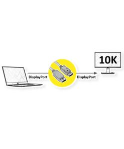 Roline VALUE DisplayPort kabel v2.1, 10K 60Hz, UHBR10, DP-DP M/M, 2.0m, crni