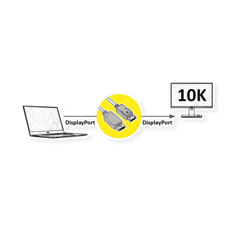 Roline VALUE DisplayPort kabel v2.1, 10K 60Hz, UHBR10, DP-DP M/M, 2.0m, crni