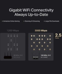 Mercusys MR80X AX3000 bežični usmjerivač (Dual-Band WiFi 6 Router) 574Mbps/2402Mbps (2.4GHz/5GHz), 802.11ax/ac/a/b/g/n, 3×G-LAN, 1×G-WAN, 4×5 dBi fiksne omni-direkcione antene
