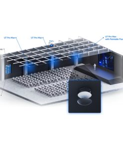 Ubiquiti UniFi U7-Pro-Max Wi-Fi7 PoE+ stropna pristupna točka 1x2.5 GbE RJ45 port, 25W
