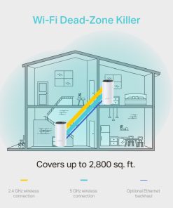 TP-Link AC1200 Deco M4 (2 pack) Mesh Wi-Fi, Dual-Band 300Mbps/867Mbps (2.4GHz/5GHz), 2×GLAN, 2×interna antena, Deco App