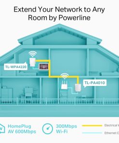 TP-Link AV600 Powerline bežični mrežni adapter, 300Mbps/600Mbps (2.4GHz), HomePlug AV, Plug and Play (TL-WPA4220 & TL-PA4010)