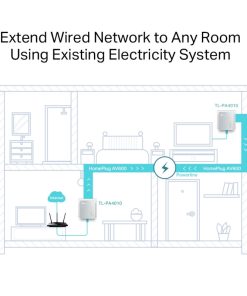 TP-Link Nano Powerline mrežni adapter 600Mbps, Homeplug AV (duplo pakiranje)