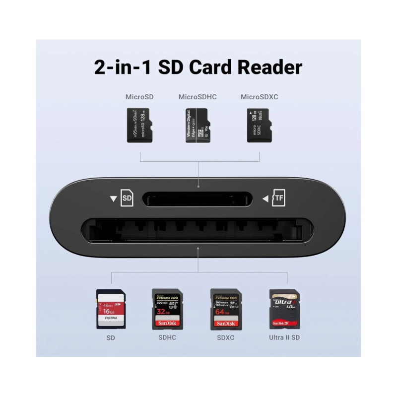 UGREEN čitač memorijskih kartica, TF/SD/MicroSD kartice, USB-C, 15cm, crni