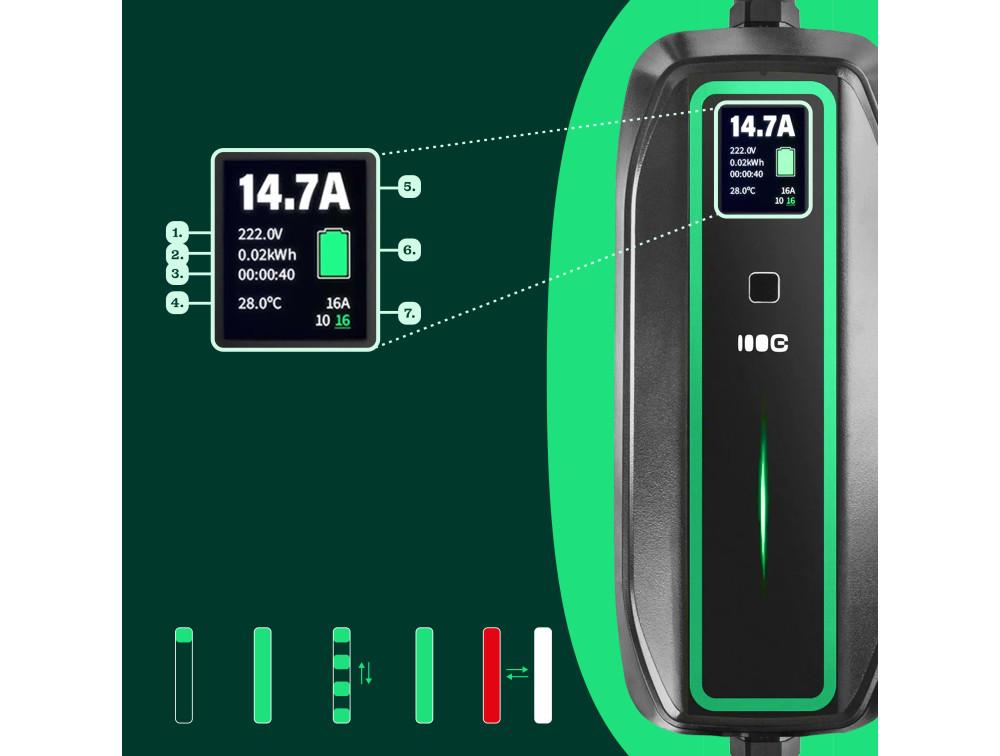 Green Cell (EV16) 3.6kW, 10/16A Schuko - Tip 2 mobilni punjač za punjenje električnih vozila i Plug-In hibrida 6.5m