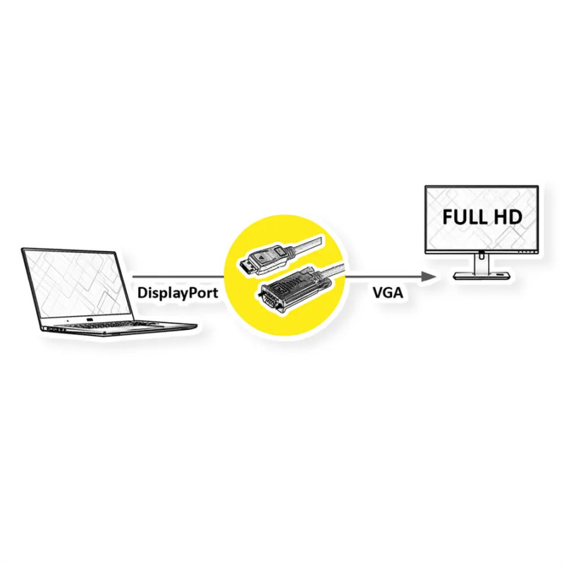 Roline VALUE DisplayPort kabel, DP-VGA M/M, 2.0m, crni