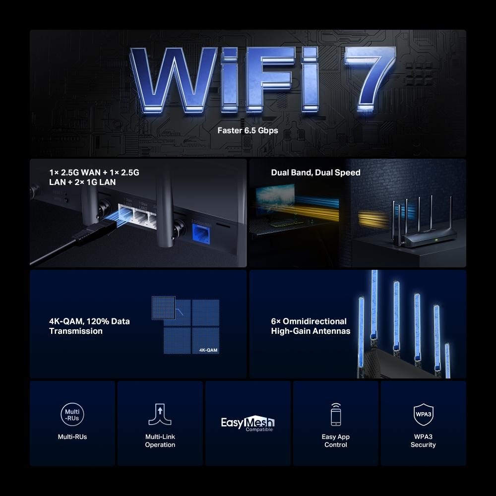 Mercusys BE3600 bežični usmjerivač (Duali-Band Wi-Fi 7 Router) 688Mbps/5760Mbps (2.4GHz/5GHz), 802.11be/ax/ac/a/b/g/n, 3×G-LAN, 1×G-WAN, 6x fiksne omni-direkcione antene
