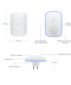 Ubiquiti U6-Extender- EU UniFi Access Point
