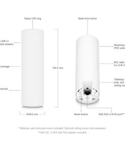 Ubiquiti UniFi WiFi 6 Mesh pristupna točka