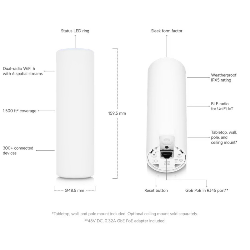 Ubiquiti UniFi WiFi 6 Mesh pristupna točka