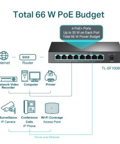 TP-Link 8-port Desktop preklopnik (Switch), 8×10/100M RJ45 ports + 4 PoE ports, metalno kućište (57W)