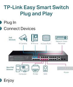 TP-Link 28-port Gigabit Easy Smart preklopnik (Switch), 24x 10/100/1000 Mbps RJ45 PoE+ port,2x SFP fiber uperlink port, Rack-mount, 250 w PoE+ budget