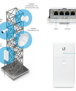 Ubiquiti NanoSwitch, outdoor 4-port Gigabit switch, PoE passthrough (N-SW)