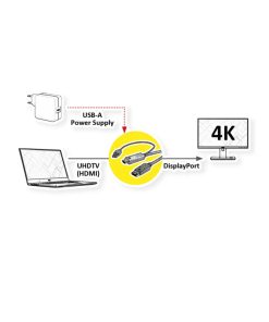 Roline UHDTV - DisplayPort kabel, M/M, 2.0m, crni