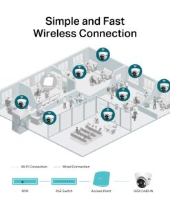 TP-LINK 4MP Full-Color Turret Net, H.265+/H.265/H.264+/H.264, 1/3" Progressive Scan CMOS, Color/0.04 Lux@F1.6, 0 Lux with IR/White Light, 25fps/30fps ( 2560x1440,2304x1296, 2048x1280, 1920x1080), PoE