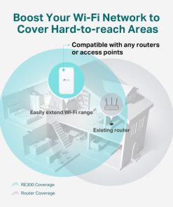 TP-Link AC1200 bežični pojačivač dometa (Mesh Range Extender), Dual Band 300Mbps/867Mbps (2.4GHz/5GHz), 802.11ac/a/b/g/n, Range extender mod, 2×unutarnje antene