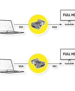 Roline adapter DVI-I (24+5) - VGA, M/F