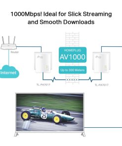 TP-Link AV1000 Powerline Gigabit mrežni adapter, 1000Mbps, HomePlug AV (duplo pakiranje)