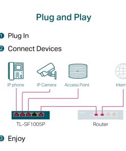 TP-Link 5-port Desktop preklopnik (Switch), 5×10/100M RJ45 ports + 4 PoE ports, metalno kućište (58W)