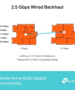 TP-Link BE9300 Whole Home Mesh Wi-Fi 7 System (Tri-Band)