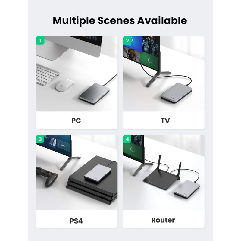 UGREEN vanjsko kućište, 2.5" HDD/SSD, SATA, USB-C 3.1