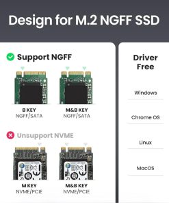UGREEN vanjsko kućište, SSD M.2 SATA 2230-2280 B-Key, USB 3.0