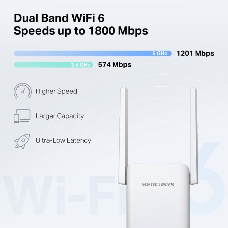Mercusys AX1800 bežični pojačivač dometa (Range Extender Wi-Fi 6) Dual Band 574Mbps/1201Mbps (2.4GHz/5GHz), 802.11ax/a/n/ac/b/g/n, 1×G-LAN, 2×vanjska antena