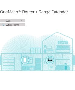 TP-Link AX1800 bežični pojačivač dometa (Wi-Fi 6 Range Extender), Dual Band 574Mbps/1201Mbps (2.4GHz/5GHz), 802.11a/n/ac/ax/b/g/n, 1×G-LAN, 2×interna antena
