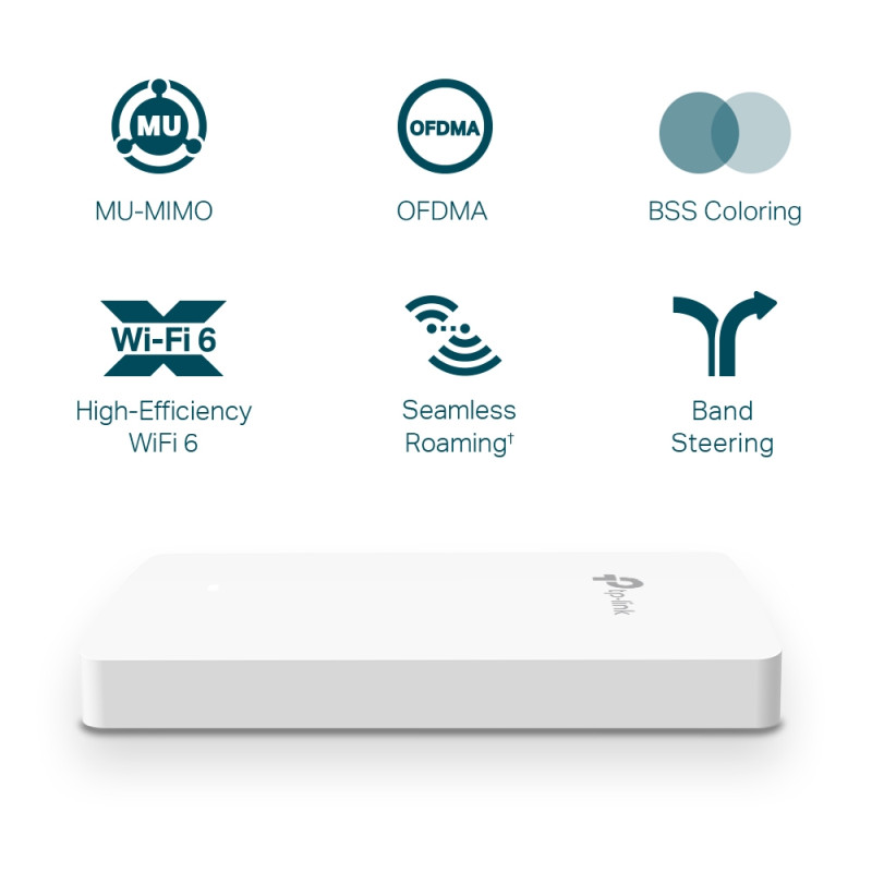 TP-Link Omada AX1800 bežična pristupna točka zidna/stropna Dual-Band Wi-Fi 6 (AP) 574Mbps/1201Mbps (2.4GHz/5GHz), 802.11ax/ac/n/g/b/a, 4×G-LAN, podrška za PoE, 2×interna antena