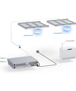Ubiquiti UniFi WiFi 7 Pro pristupna točka