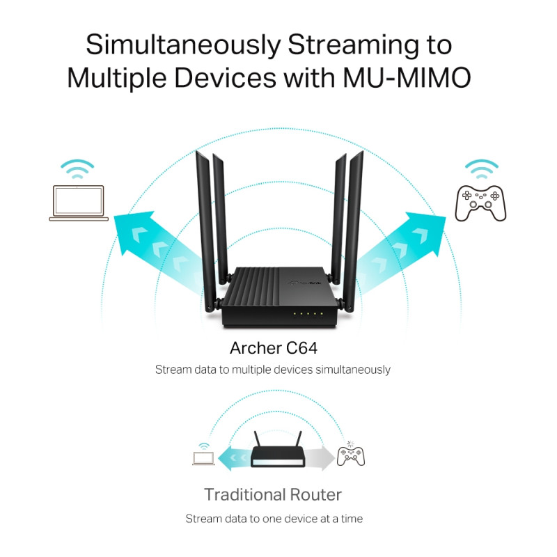 TP-Link AC1200 Archer C64 bežični usmjerivač (Dual-Band Gigabit Router) 400Mbps/867Mbps (2.4GHz/5GHz), 802.11a/b/g/n/ac, 1×G-WAN, 4×G-LAN, 4 antene