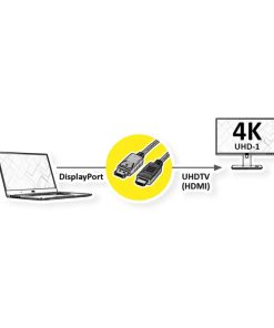 STANDARD DisplayPort kabel, DP v1.2 - UHDTV, M/M, 2.0m, crni