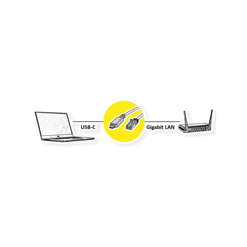 Roline adapter/kabel USB-C - Gigabit LAN 10/100/1000Mbit/s, 2.0m. crni