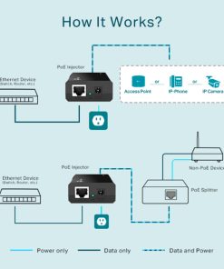 TP-Link PoE Injector adapter, IEEE 802.3af compliant, plastično kućište