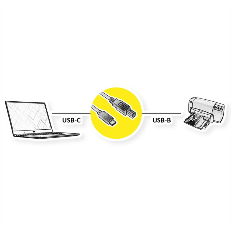 Roline USB2.0 Kabel TIP C, C - B, M/M, 1.8m, crni
