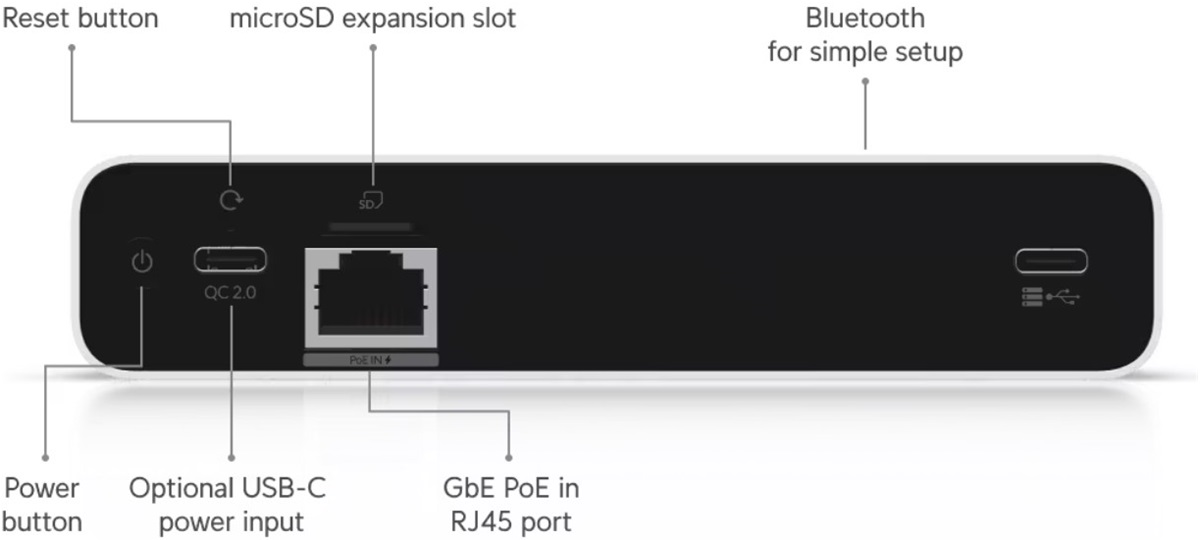 Ubiquiti UniFi CloudKey+, UCK-G2-SSD